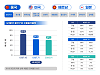 중국의 FTA 수출증가품목