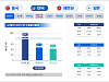 미국의 FTA 수출증가품목