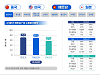 베트남의 FTA 수출증가품목