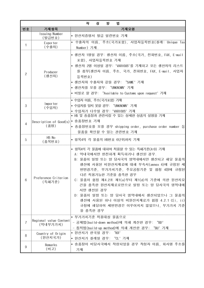 서식이미지. 자세한 내용은 파일다운로드 후 확인해주세요