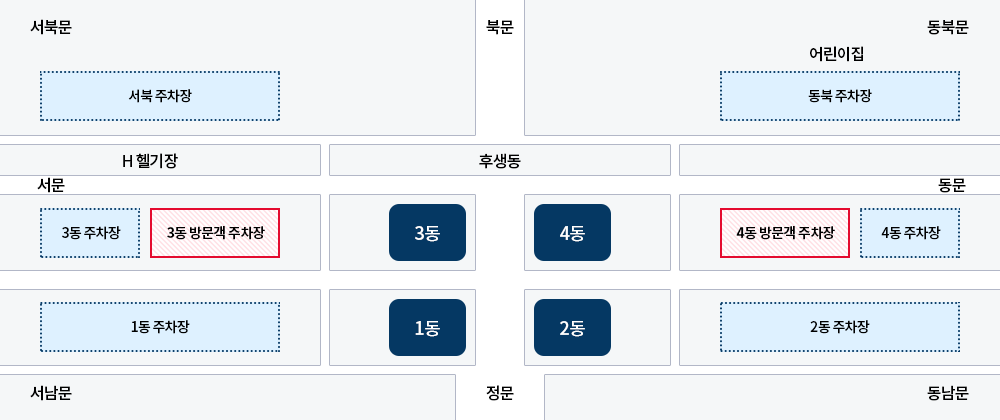 주차장 위치도 이미지. 서북문 서북 주차장, 북문, 동북문 어린이집 동북 주차장, H 헬기장, 후생동, 서문에는 3동 주차장, 3동 방문객 주차장, 3동, 1동 주차장, 서남문이 있습니다. 동문에는 4동 방문객 주차장, 4동 주차장, 2동 주차장 동남문이 있습니다. 서남문과 동남문 사이에 정문이 있습니다.