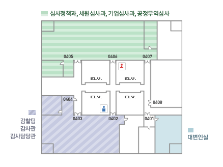 1동 4F 배치도. 감사관실 : 감사담당관실, 감찰팀 / 심사정책국 : 심사정책과, 세원심사과, 법인심사과, 기획심사팀 /대변인실