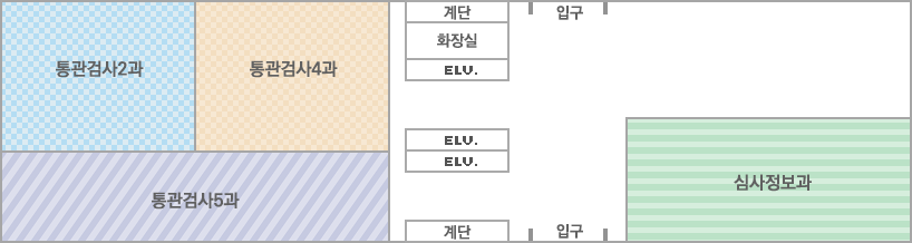 1F 배치도. 심사정보과, 통관검사2과, 4과 5과