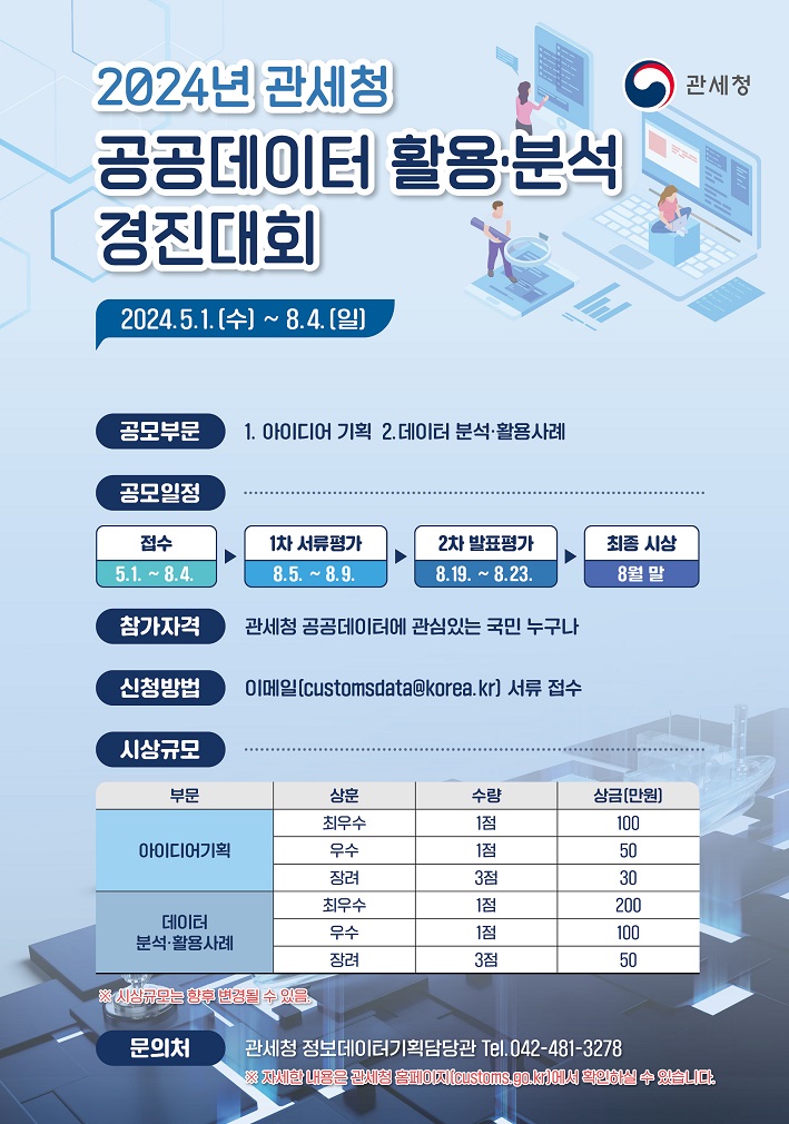 2024년 관세청 공공데이터 활용,분석 경진대회- 2024.5.1(수) ~ 8.4(일) - 공모부문 : 1. 아이디어 기획 2. 데이터 분석,활용사례 - 공모일정: 접수(5.1~8.4), 1차 서류평가(8.5~8.9), 2차 서류평가(8.19~8.23), 최종 사상(8월 말) - 참가자격: 관세청 공공데이터에 관심있는 국민 누구나 - 신청방법: 이메일(customsdata@korea.kr)접수 - 시상규모: 아이디어기획(최우수 상금100만원, 우수 상금50만원, 장려 상금30만원), 데이터 분석.활용사례(최우수 상금 200만원, 우수 상금 100만원, 장려 상금 50만원)